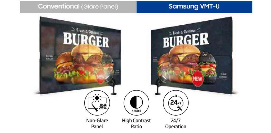 LCD Video Walls